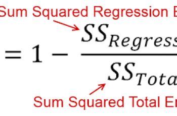 How to calculate r squared in r