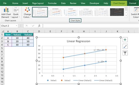 How to calculate regression line in excel