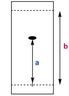 How to calculate rf in tlc