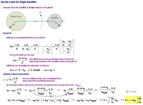 How to calculate roche limit Math Study