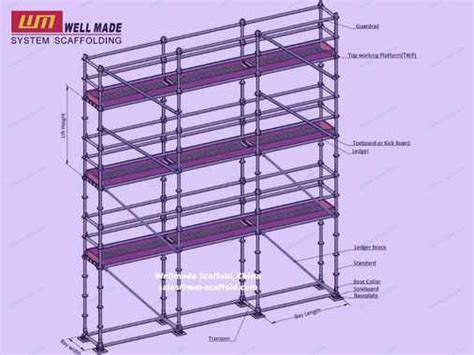 How to calculate scaffolding material quantity. 0m ringlock standards 2) One layer...