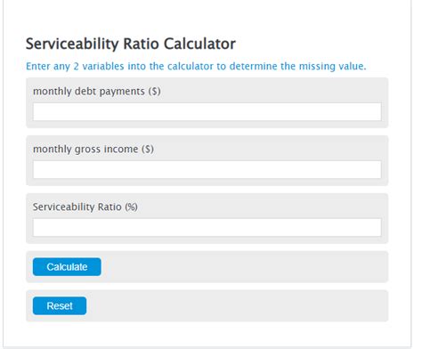 How to calculate serviceability ? - PropertyChat