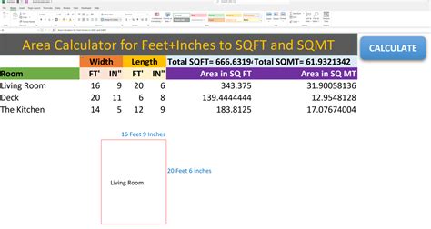 How to calculate square feet in excel