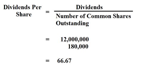 For example, let’s say a company pays a current annual dividend of $1 