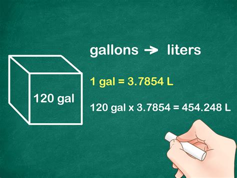 How to calculate volume in liters