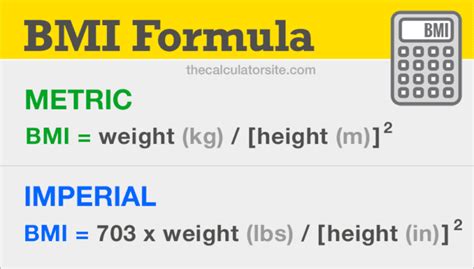 How to calculate your bmi in pounds