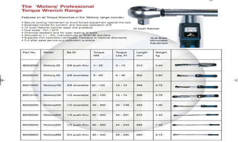 How to calibrate torque wrench.  There are some calibration differences between ...