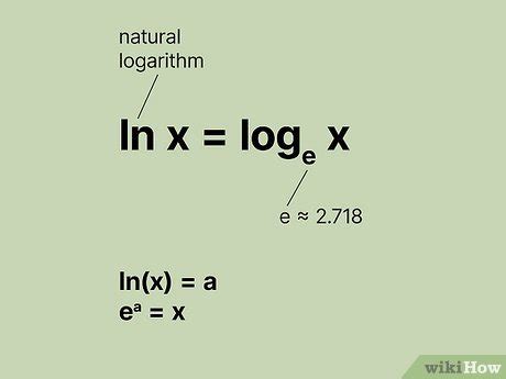How to cancel ln in an equation