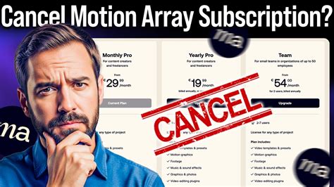 How to cancel motion subscription.  Returns Policy & Processing Times Ou...