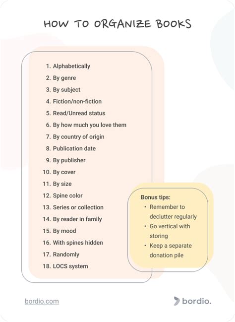 How to categorize books in a library