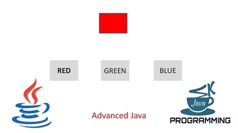 How to change Label and Colour of button dynamically - PTC