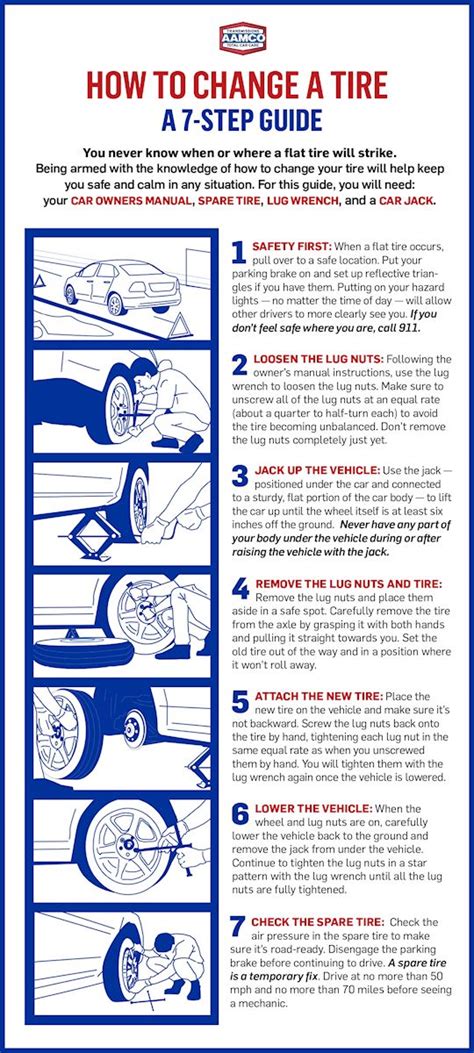 How to change a tire. Dec 11, 2020 · 5. Remove the flat tire. With the car raised, finish loosening the lug nuts and place them in a convenient spot nearby. (Think somewhere where they won't get in the way but where they won't get ... 