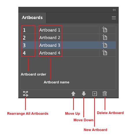How to change artboard order in illustrator