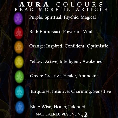 Aura Color Calculator. Enter Your Birth Date (MM.DD.YYYY): Calculate