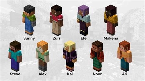 How to change default skin in minecraft