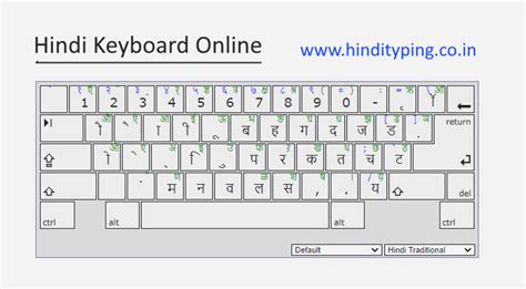 How to change keyboard in hindi