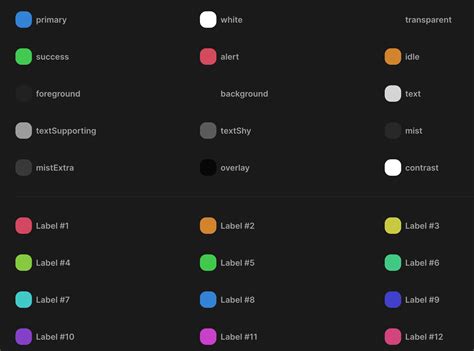 How to change label color depending on light / dark mode?