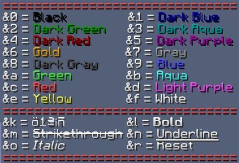 How to change minecraft name color