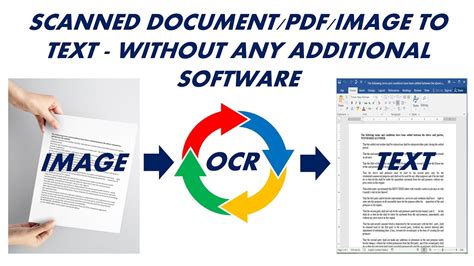 How to change text in scanned image