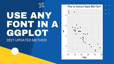 How to change the font used in a ggplot (2021 updated method) R