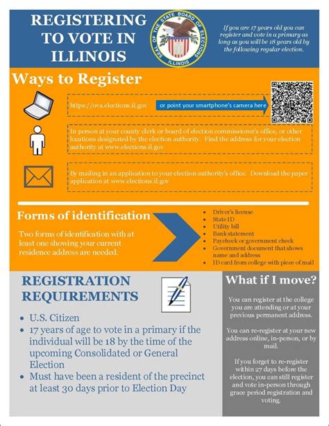 How to change voter registration in illinois