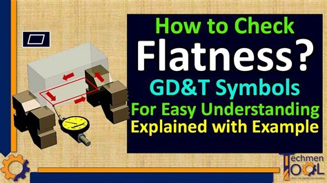 How to check Flatness? GD&T Symbols for Beginners - YouTube