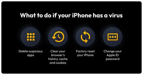 How to check if my iphone has a virus.  How to use the System File Checker too...