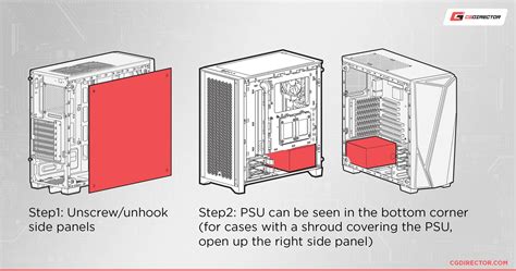 How to check psu is working