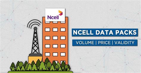 How to check remaining data in ncell.  To check the remaining data volume of Ncell data pack...