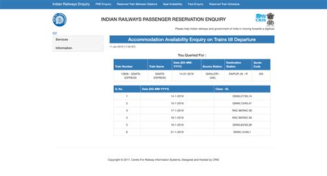How to check seat availability in irctc