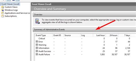 How to check server logs in windows. .  ...