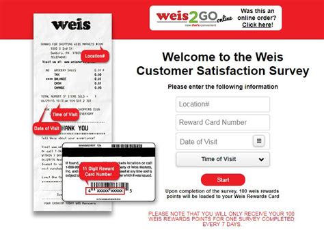 Are you a savvy shopper looking to save money on your groceries? Look no further than the Weis Market weekly circular. This handy tool is filled with incredible deals and discounts.... 