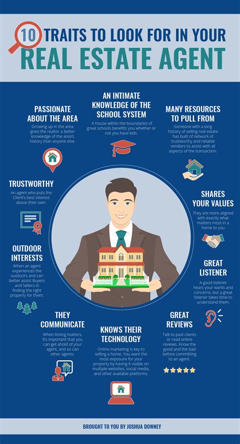 How to choose a real estate agent. Decide what you want from a real estate agent. You have to be certain not only of what you want to achieve—buying or selling a home—but all the details around … 