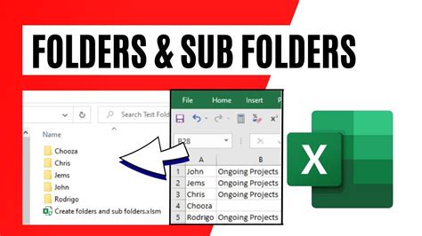 How to chown entire folders and files and subs?