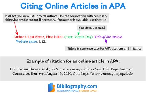 How to cite a biography from a website apa