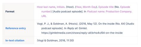 How to cite a podcast in apa