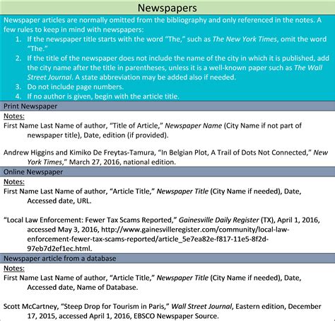 How to cite a primary source in-text