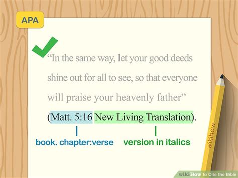 How to cite scripture in apa