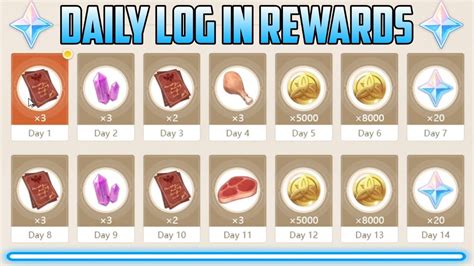 How to claim Daily log in Rewards From miHoYo 100 Primo ... - YouTube