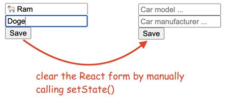 How to clear form after submit in React examples