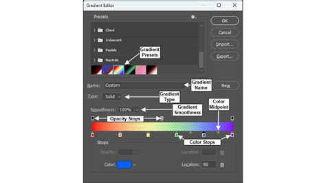 How to color a image in photoshop