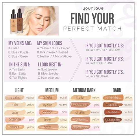 How to color match foundation. Our Foundation Finder helps you choose which foundation match is best—your ideal shade, finish and undertone—for a natural-looking flawless complexion. Finding your perfect foundation colour match is crucial for achieving that flawless finish. Another benefit to our foundation shade finder is that it offers an extensive range that covers ... 