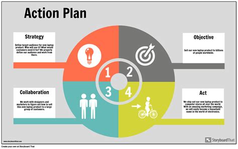 BusinessL An action plan is an organized list of steps that you can take to reach a desired goal. Creating an action plan requires carefully considering resources, goals, and available time. With a well-structured action plan, you can reach your goals in the most efficient way possible.. 