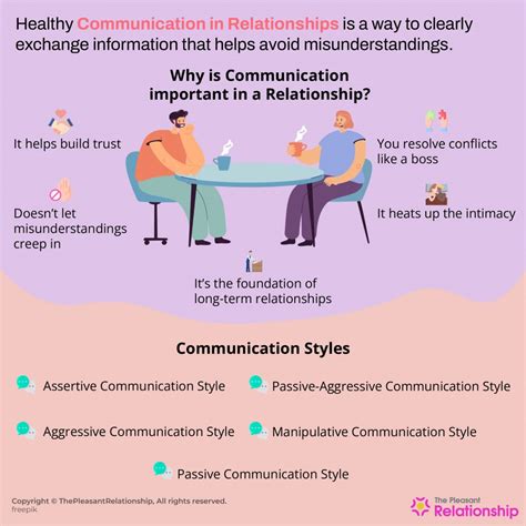 How to communicate in a relationship. Dec 19, 2018 · Here are some examples of intentions they could voice: “To hold space for each other in challenging moments.”. “To share a home.”. “To build a family.”. “To support each other emotionally.”. “To build a long-term, sexual, emotional, loving relationship together.”. “To be always honest and open.”. 