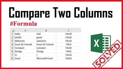 How to compare two columns in two different Sharepoint …