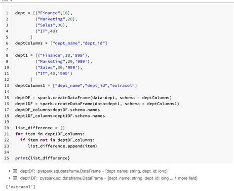 How to compare two schema in Databricks notebook in …