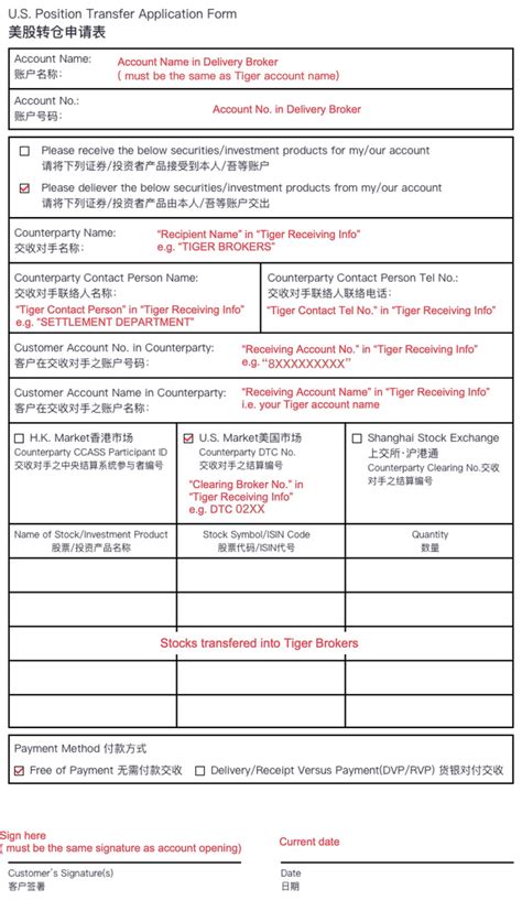 How to complete a Stock Transfer Form LawBite