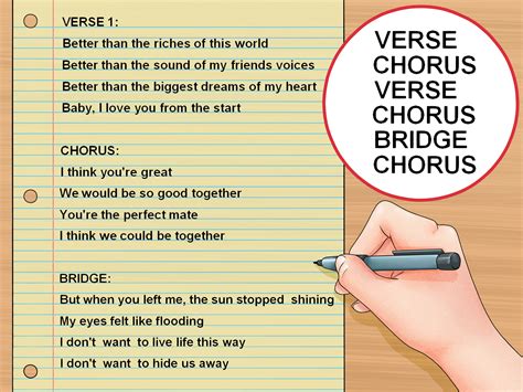 How to compose lyrics. Amazing Grace is a beloved hymn that has been sung by millions of people around the world. The lyrics, which speak of redemption and salvation, have touched countless hearts over t... 