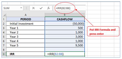 How to compute irr in excel