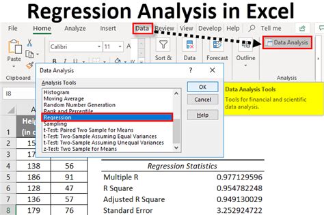 How to conduct regression analysis in excel